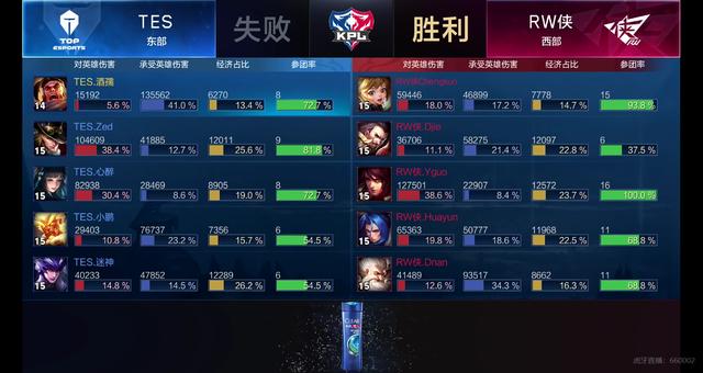 攻和3个篮 攻和3个篮