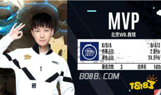 世界足坛最 世界足坛最